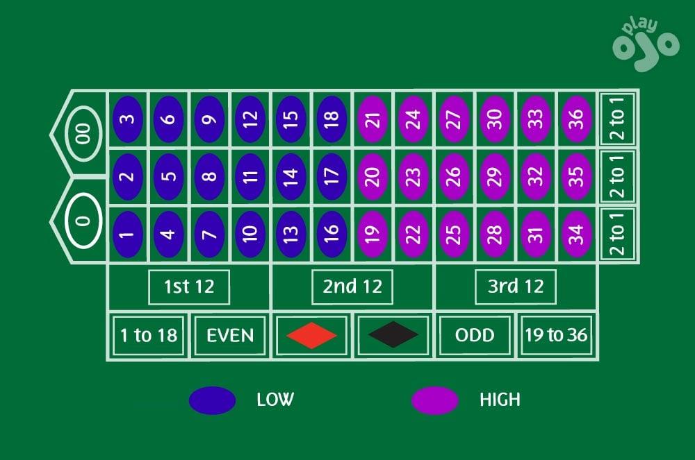 Khám phá các loại game miễn phí hấp dẫn và nhiều người chơi nhất hiện nay
