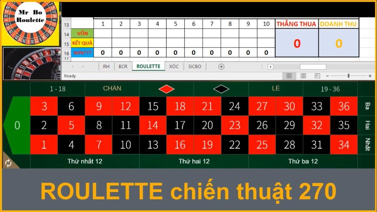Khám phá những ưu điểm vượt trội của Billionaire khi tham gia cá cược trực tuyến