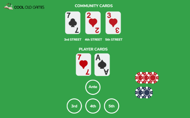 Khám phá sự phát triển của online casino website philippines và những ưu điểm vượt trội cho người chơi